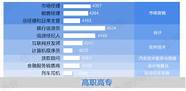 北京发布“政策包”促大学生就业 16条举措助力高校毕业生就业创业