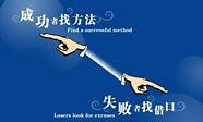 没有钱怎么创业 如何起步创业呢 非常简单
