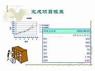 花17万提现代途胜 具体分析后 你就明白了