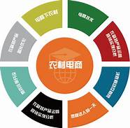 适合农村办厂的创业项目 适合农村开办的加工厂项目有哪些 这几个投资小、有前景