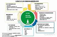 手慢则无的上一句是什么(手慢怎么解决)