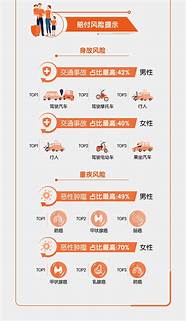 平安人寿保险好不好(平安人寿保险咋样)