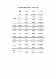 中药资本局  世卫  病毒由实验室泄漏极不可能 纳指首破14000点  巴