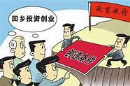 创业政策与创业政策