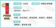 碧柔新款防晒霜怎么样(碧柔防晒霜好用嘛)