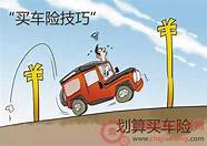 车险怎么买 买车险怎么买便宜