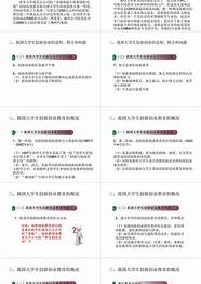 大学生创业论文 精选5篇
