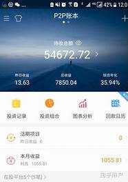 你我贷怎么样与你我