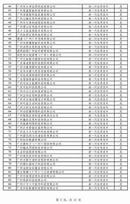 第十届中国创新创业大赛广东赛区(第十届创新创业大赛广州赛区)