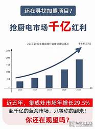 3000元抢占财富先机 邀您共掘风口市场