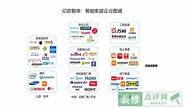 创业街有三对“最佳拍档”。