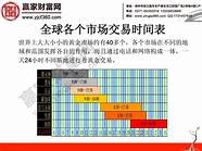 买白银怎样做投资 这两种最为常见