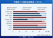 资生堂泊美和资生堂(资生堂泊美是国产的还是进口的)