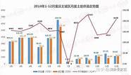 02280 持续经营业务收入约61 17亿元