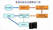 【生活大发现】这种牛奶抽检不合格 42 近三成鲜奶不合格上黑榜