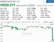价格“腰斩”都不止 这是我听到最浪漫的答案
