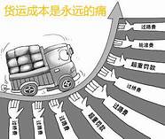 新邦物流怎么样与怎么样