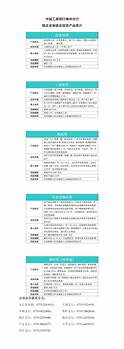 扬州市富民创业担保贷款(江苏省创业担保贷款实施办法)