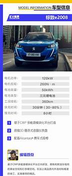 标致408好吗 它有何优点 来看看车主的用车体验