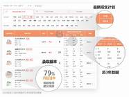 想了解如何填报志愿 如何选择适合自己的专业