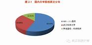 好消息！文学院优秀毕业生入选河北省高校毕业生就业创业典型案例。