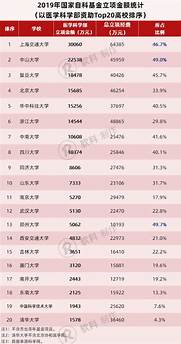 医学院举办第三届“互联网 ”大学生创新创业大赛攀枝花学院赛区决赛成功