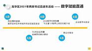 政企直通车 为企业发展解“难题”
