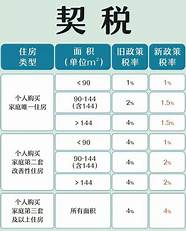 高校毕业生 4000人争抢30个编制 就业难该如何破解