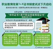 新政策出台 首场政策解读发布会释放新信号