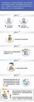 深户创业补贴怎么申请条件(深圳入户创业补贴)