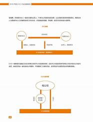 中国青年创业发展报告(2020)下载(中国青年创业发展报告英文)