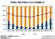 苏州市与阿里巴巴集团签署全面合作协议(阿里巴巴股权投资)
