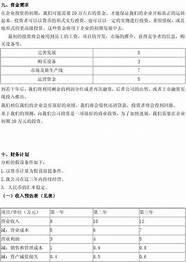 餐饮店创业计划书(大学生版)(自助餐厅餐饮店创业计划书)