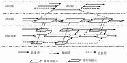95后创业成功的例子(一个90后的典型创业案例)