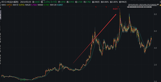 突发:合计罚没3.2亿!百亿龙头回应