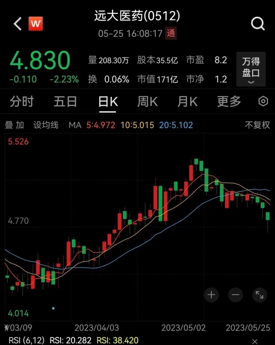 突发:合计罚没3.2亿!百亿龙头回应