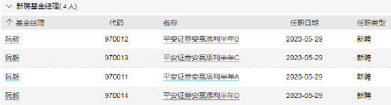 ETF早知道：上周百亿资金借道ETF抢筹！5月股票型ETF资金净流入超过450亿元！公募基金“万八佣金”或要下调