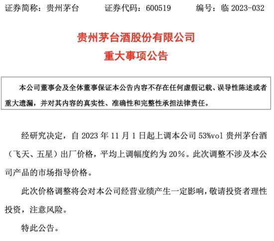 突发！茅台深夜公告：涨价20%！这国宣布：严查做空！全球央行大举出手，中国居首…