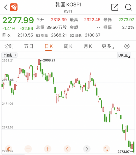 突发！茅台深夜公告：涨价20%！这国宣布：严查做空！全球央行大举出手，中国居首…