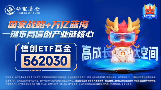 振奋人心！港股爆发，A股跟上！港股互联网ETF（513770）再涨4.34%，科技类ETF涨势红红火火！