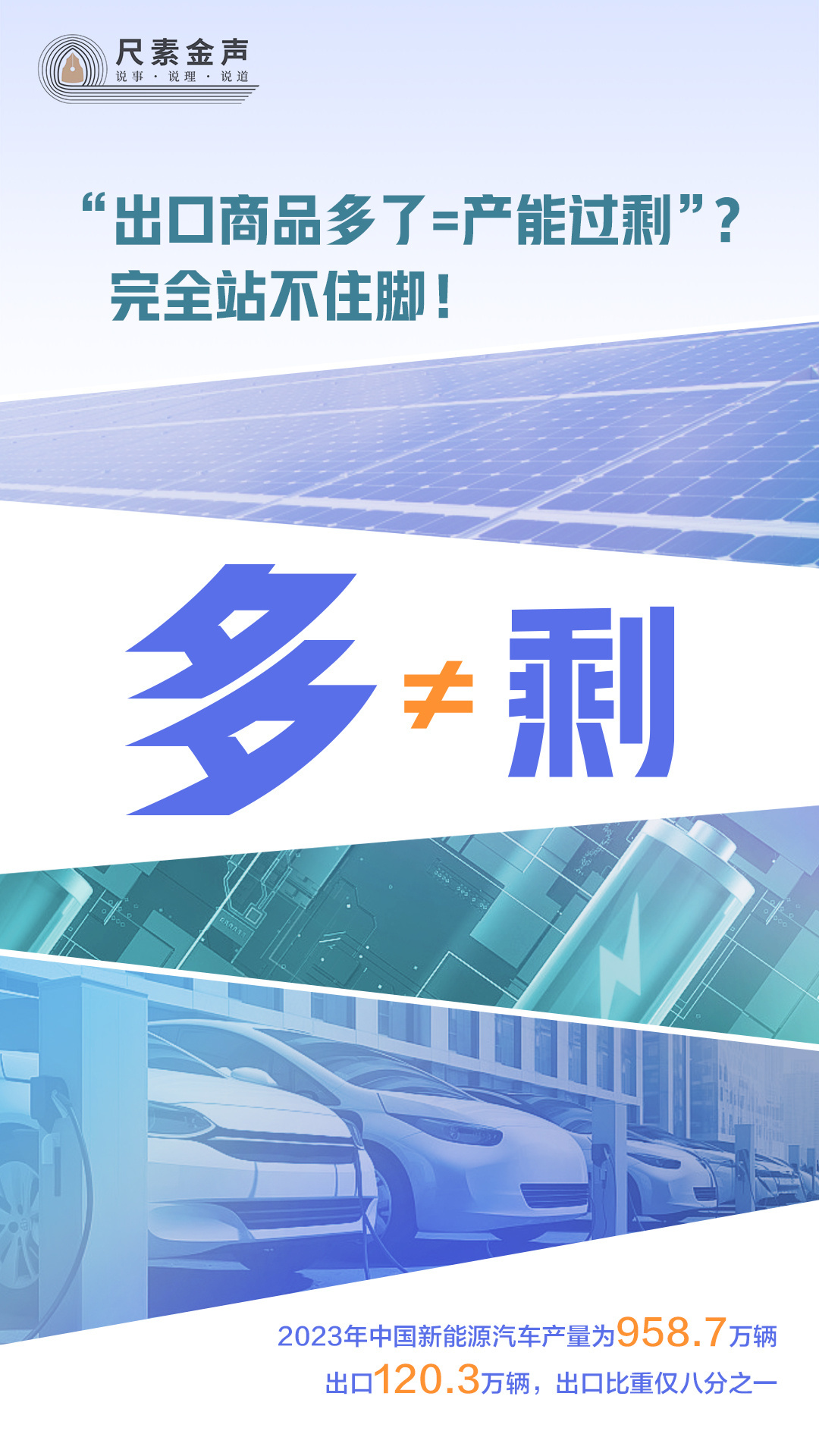 尺素金声 | “出口商品多了=产能过剩”？完全站不住脚！