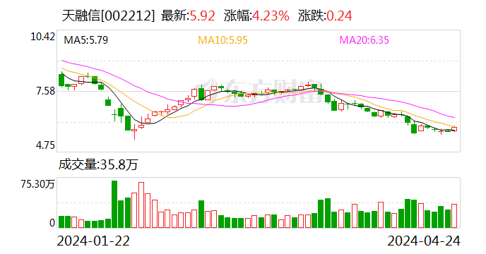 天融信：有人涉嫌私刻公章假冒公司参与某部招投标