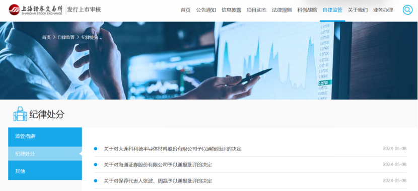 又有三家券商被罚！信息披露违规、核查科创属性指标不充分、