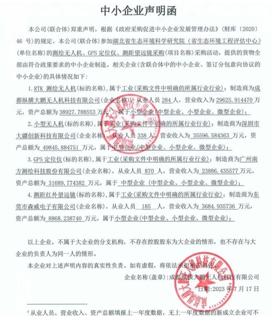 A股无人机公司纠纷升级,暗战变明争