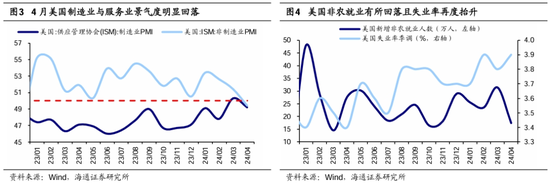 海通策略：港股大涨对A股的启示