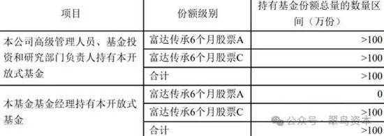 富达基金美女操盘手埋下伏笔,外资“开店”烦恼多多