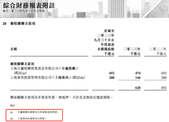 瑞丰达跑路后，关联公司股价一天暴跌58%，多家新三板公司停牌核查！