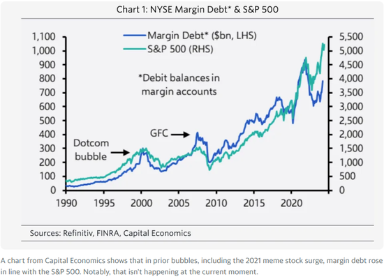 分析师警告：“网红股”盛宴难再现！“咆哮小猫”这次只能闷响？