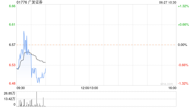 广发证券公布A股将于7月3日除权除息