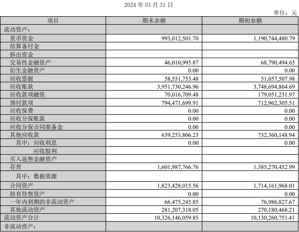 去年净利大降未及时预告，清新环境收监管函，股价年内累跌超25%